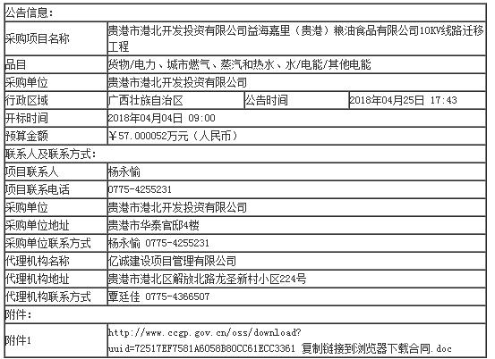 公告消息 公告消息