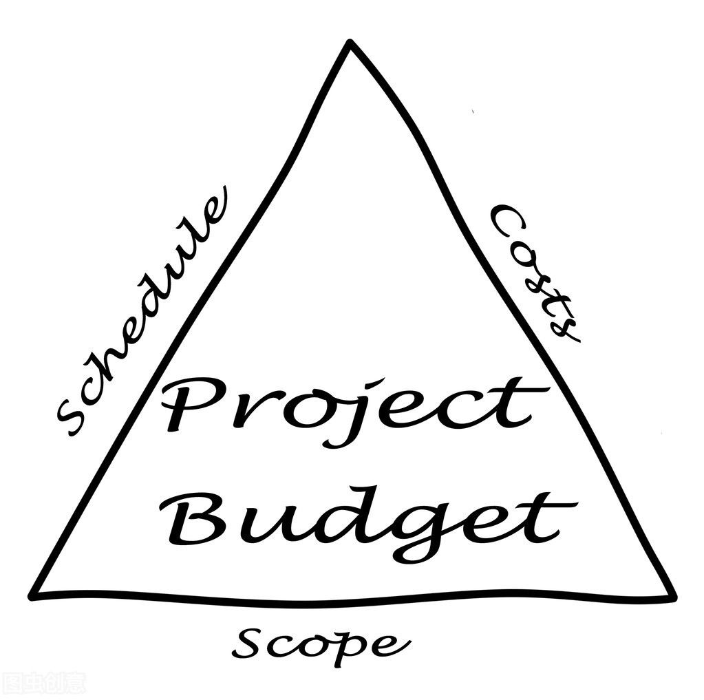 注意！如何管理項目施工成本