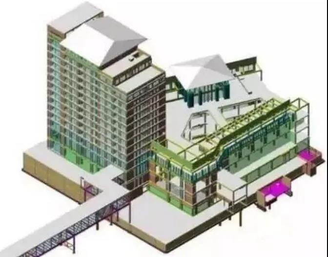 BIM技術&mdash;&mdash;企業中標的關鍵