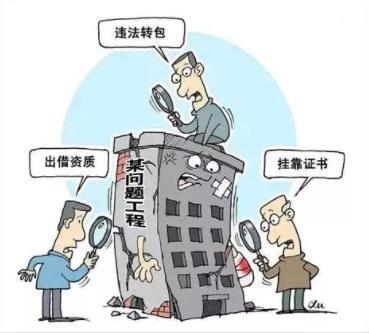 工程建設中的分包、轉(zhuǎn)包、內(nèi)包、掛靠