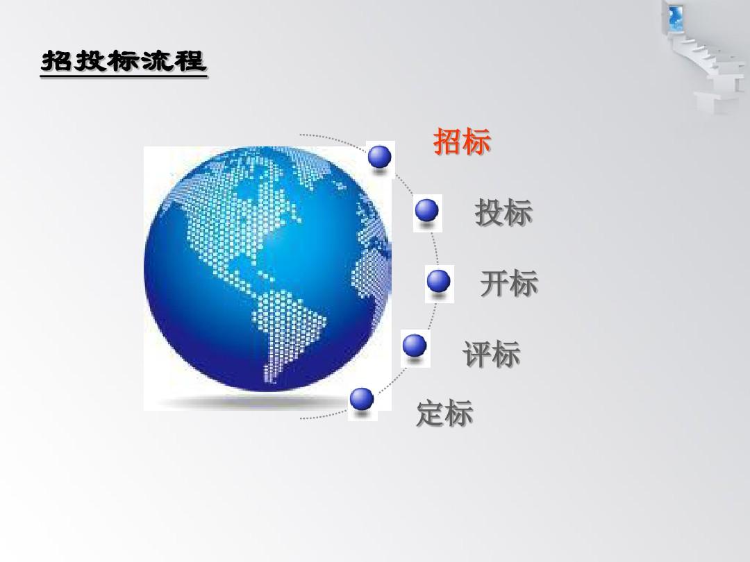 招投標(biāo)全過程，這20個(gè)問題必須特別注意！