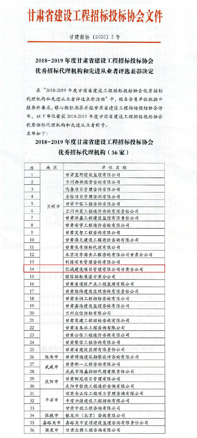 榜上有名 甘肅分公司榮獲&ldquo;優秀招標代理機構&rdquo;稱號