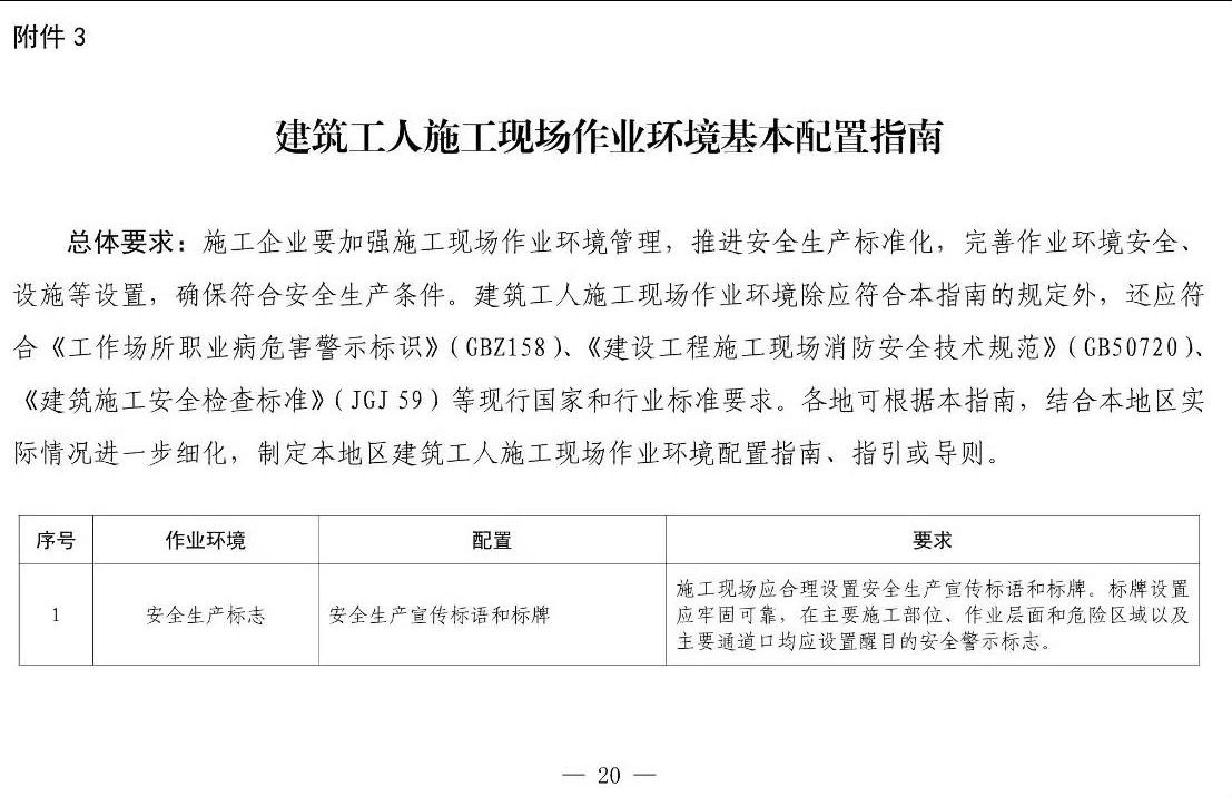 住建部等12部門聯合發文，未來5年建筑工人改革大方向定了！