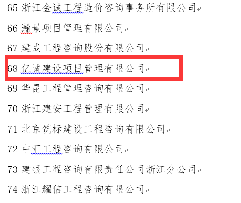 穩健發展,厚積薄發—億誠公司再次榮登全國造價咨詢企業百強榜 穩健發展,厚積薄發—億誠公司再次榮登全國造價咨詢企業百強榜