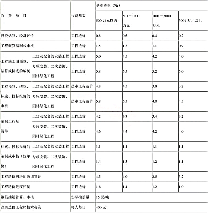 福建.png 福建.png