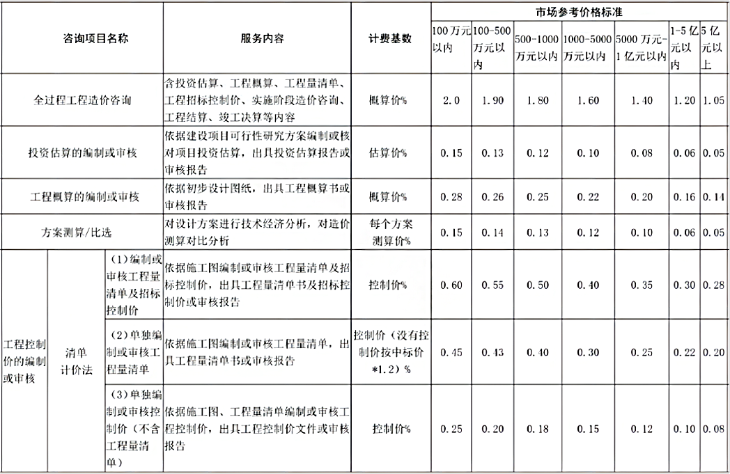 吉林.png 吉林.png