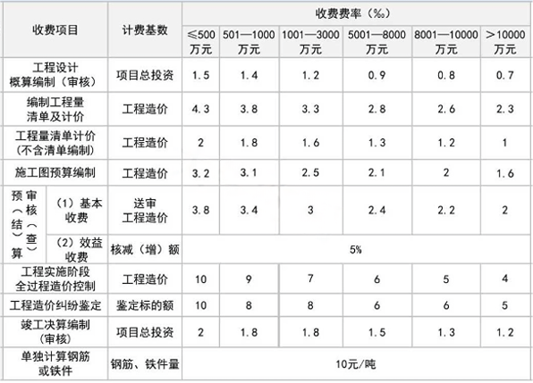 陜西.png 陜西.png