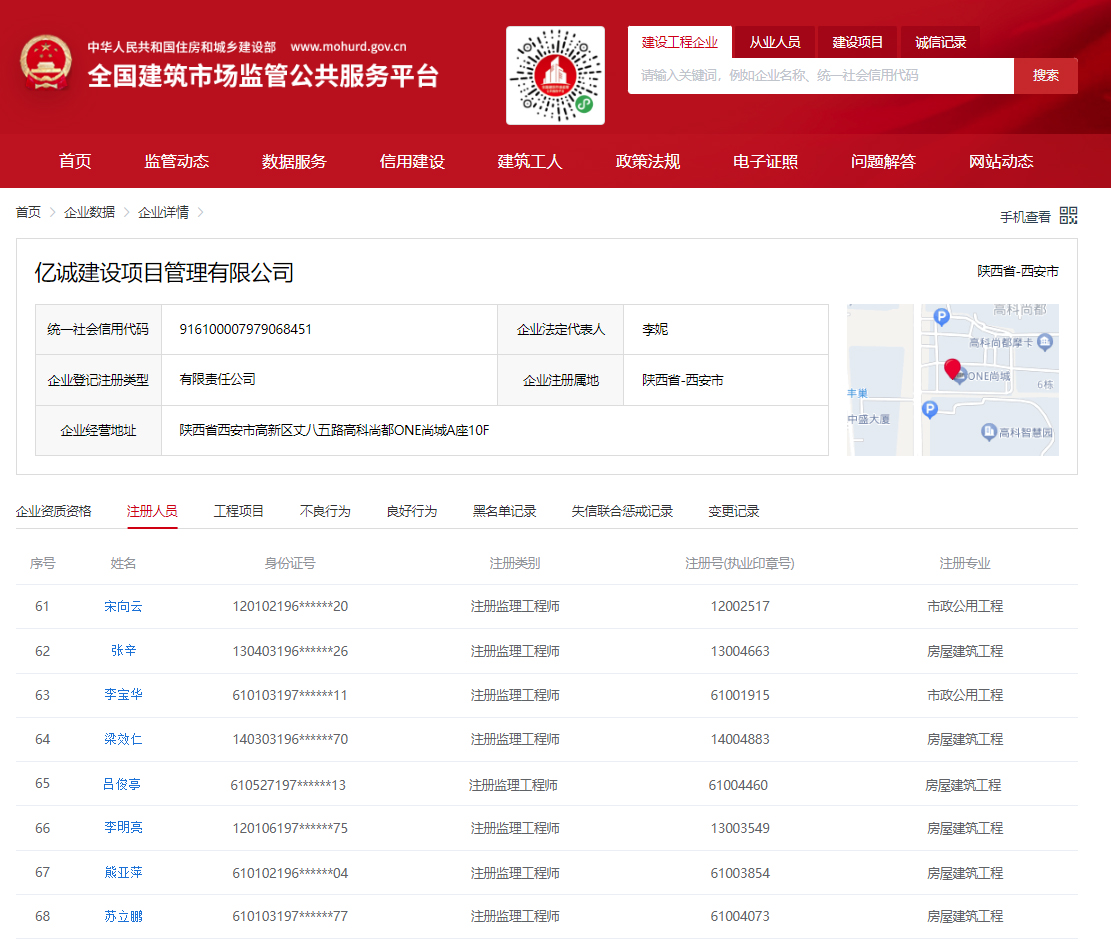 專業人員.jpg 專業人員.jpg