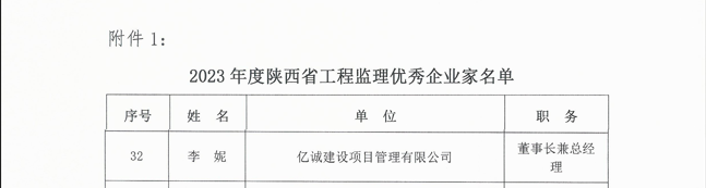 陜西省工程監(jiān)理優(yōu)秀企業(yè)家 陜西省工程監(jiān)理優(yōu)秀企業(yè)家