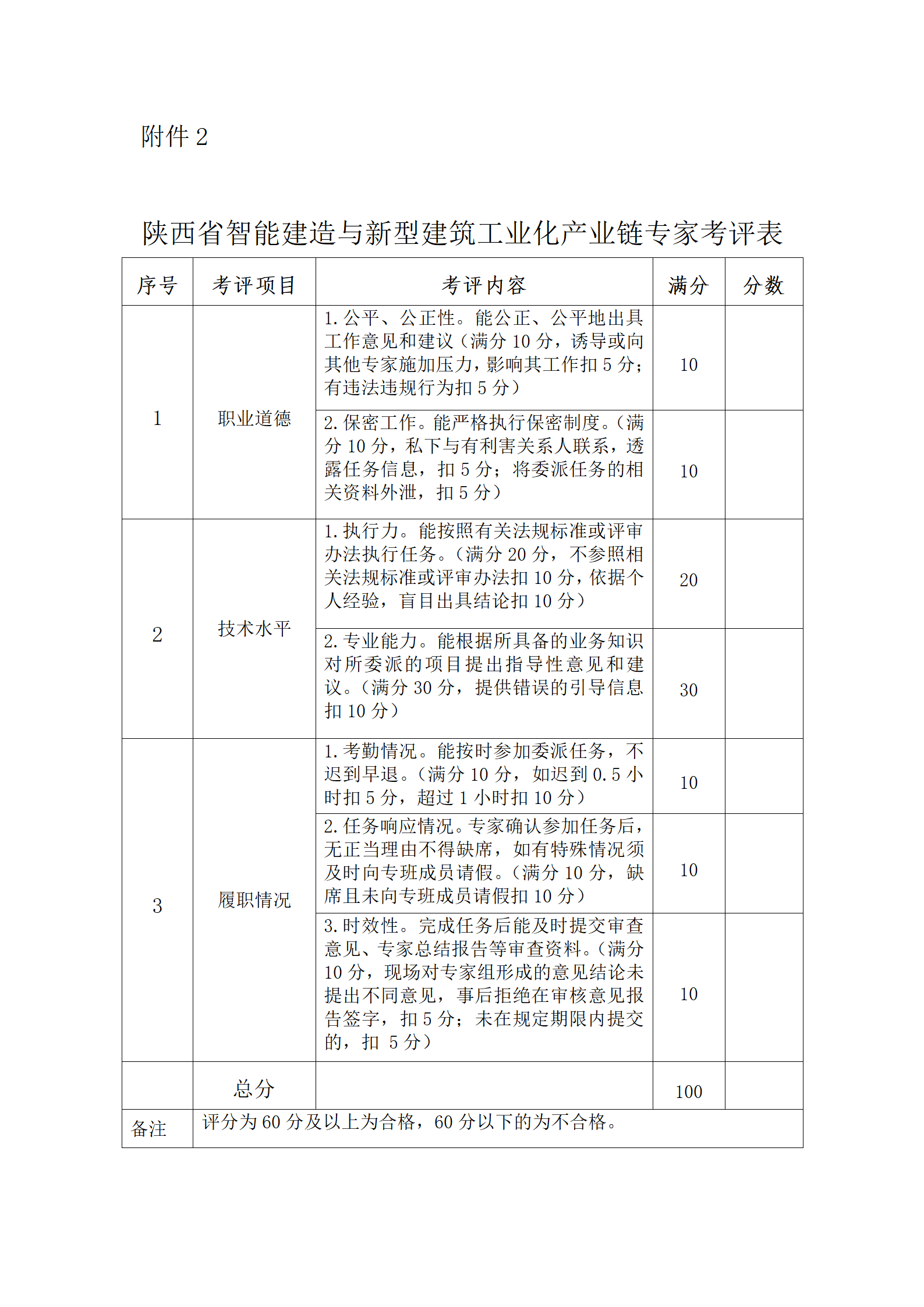 《陜西省智能建造與新型建筑工業(yè)化產(chǎn)業(yè)鏈專家團(tuán)隊(duì)管理辦法(試行)》_08.png 《陜西省智能建造與新型建筑工業(yè)化產(chǎn)業(yè)鏈專家團(tuán)隊(duì)管理辦法(試行)》_08.png