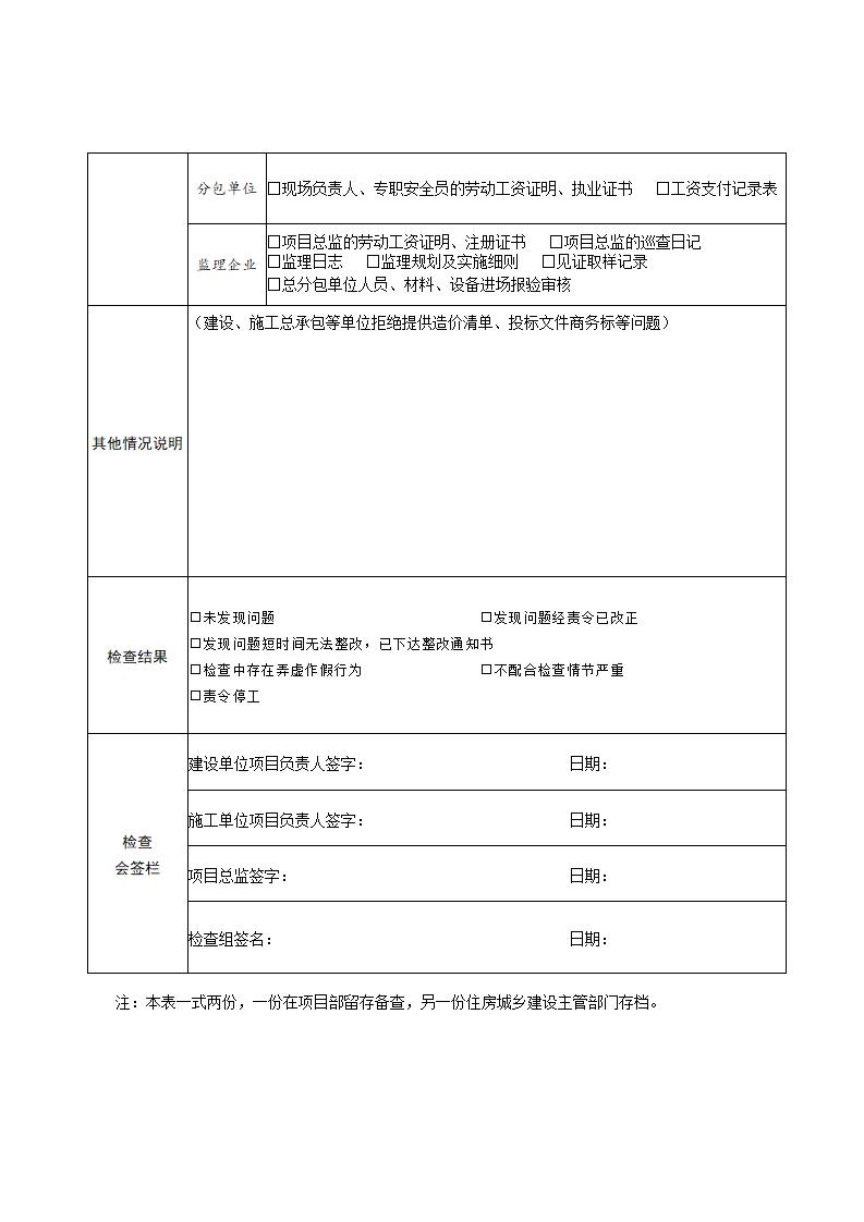 山東省住房和城鄉建設廳關于開展2024年度全省建筑市場&ldquo;雙隨機、一公開&rdquo;監管檢查的通知_14.jpg