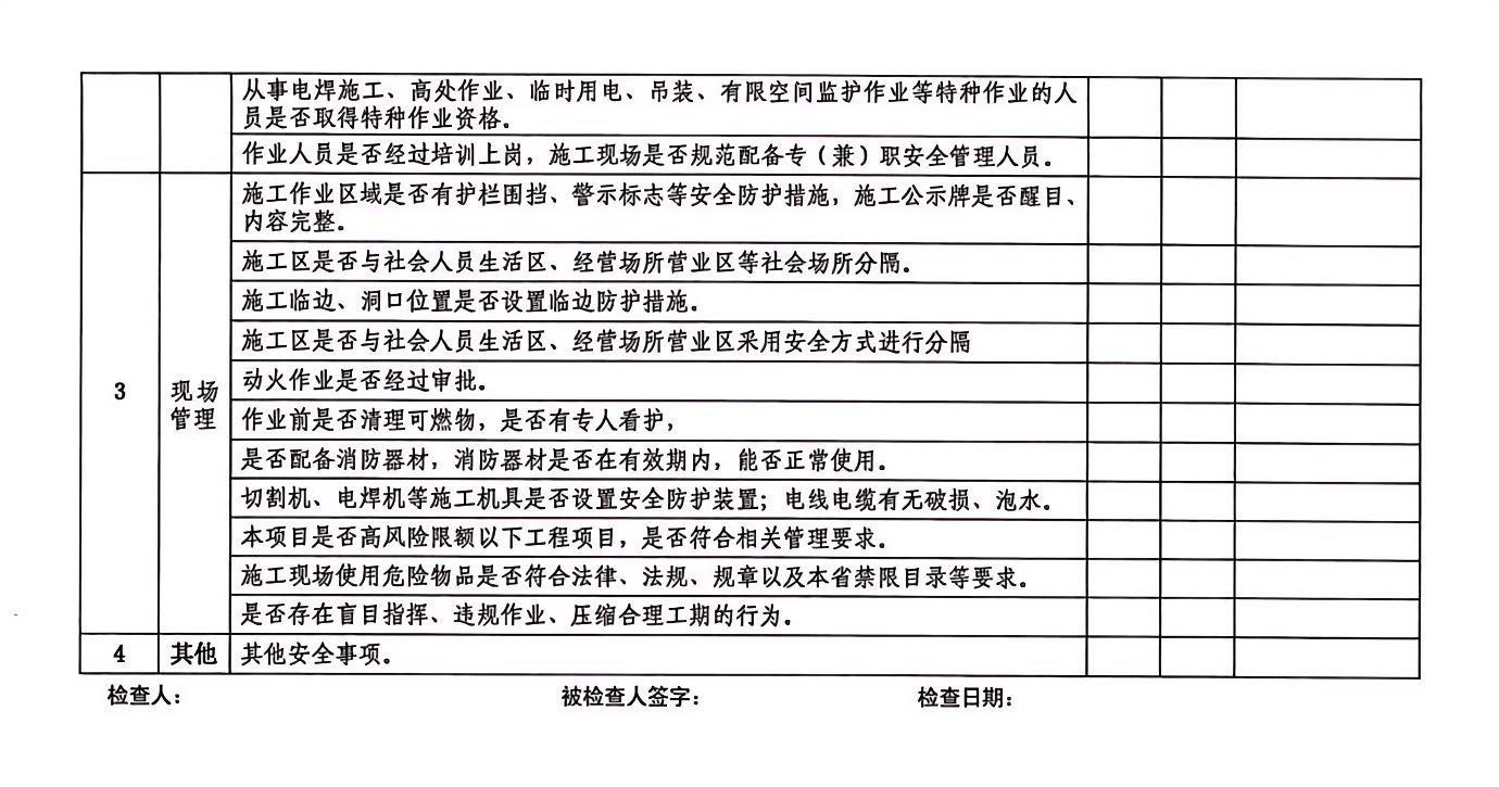 限額以下工程施工安全檢查記錄表2.jpg 限額以下工程施工安全檢查記錄表2.jpg
